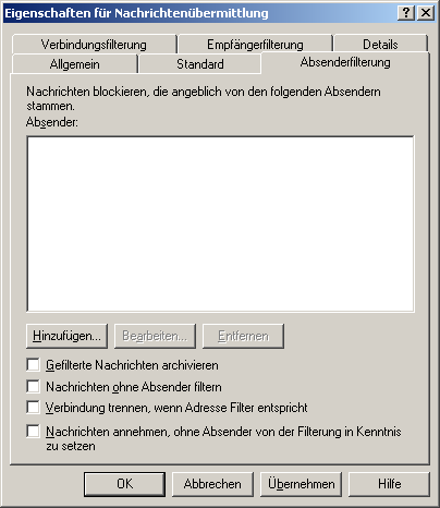 Dies sind die korrekten Ansichten Dies sind die korrekten Ansichten